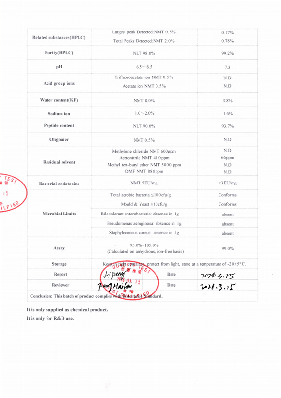 Report 4